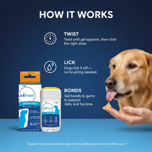 LickFresh™ Dental Gel For Dogs